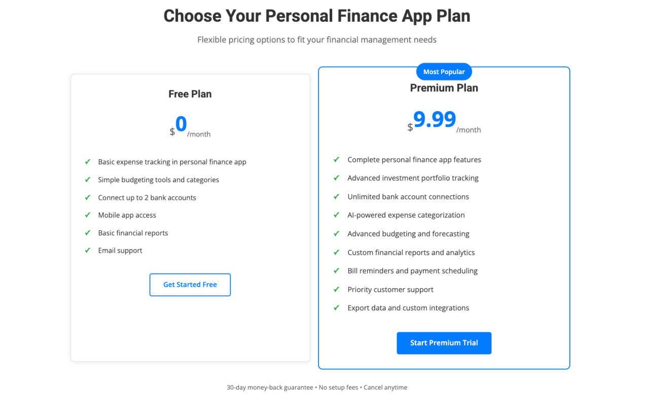 EchoPrysm investment portfolio tracking dashboard with real-time performance charts and analytics
